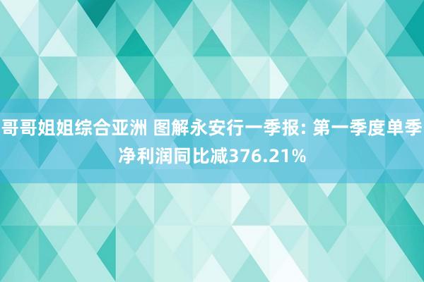 哥哥姐姐综合亚洲 图解永安行一季报: 第一季度单季净利润同比减376.21%